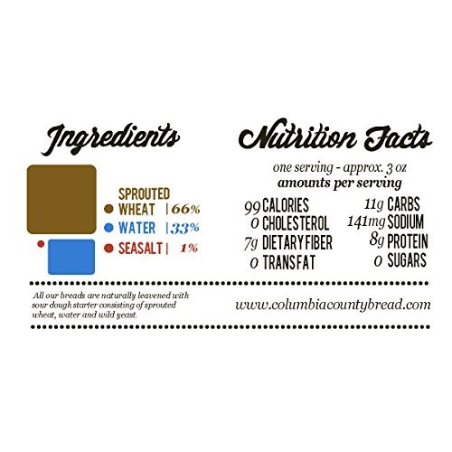 Sprouted Wheat - Pocket Pita - 6 Artisan Pita - 2 Pack