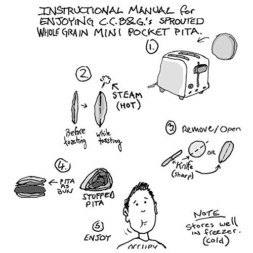 Sprouted Wheat - Pocket Pita - 6 Artisan Pita - 2 Pack