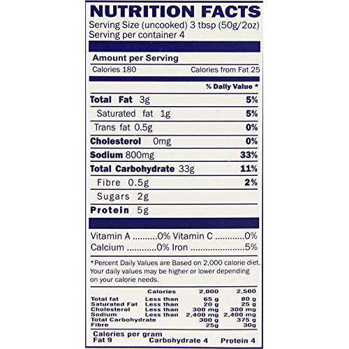 Gits Instant Mix Box - 600Gm Pack Of 3 X 200Gm | Ready To Cook