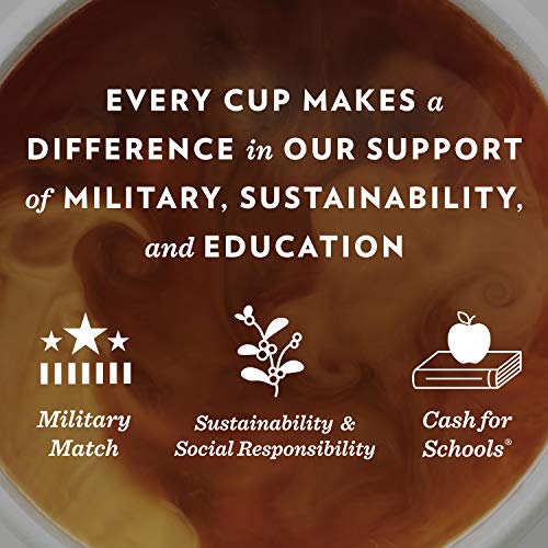 Community Coffee Breakfast Blend Medium Roast Premium Instant 7 Community Coffee Breakfast Blend Medium Roast Premium Instant 7
