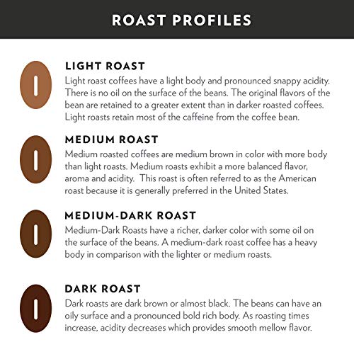 Community Coffee Ground Coffee &Amp; Chicory Blend, Ground, 16 Ounces