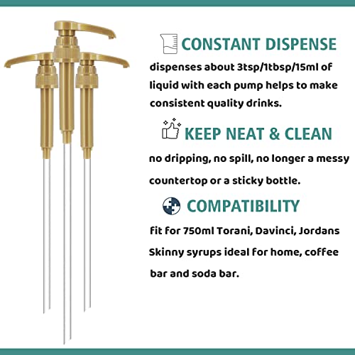 COODUM 3 Packs Coffee Syrup Pump Fits 750Ml Torani, DaVinci, Jor...