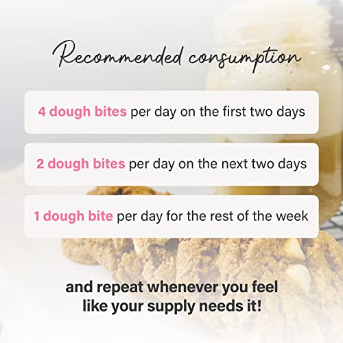 COOKIES, THEN MILK No Bake Lactation Cookies Dough, Pumping & Br...