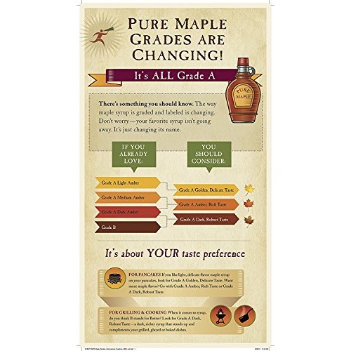 Coombs Family Farms, Organic Maple Syrup, Grade A, Dark Color, R