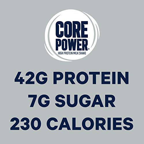 Fairlife Core Power Elite 42G High Protein Milk Shakes, Ready To Fairlife Core Power Elite 42G High Protein Milk Shakes, Ready To