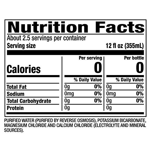 Core Hydration, 30.4 Fl. Oz Pack Of 12, Nutrient Enhanced Wate