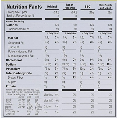 Corn Nuts Crunchy Corn Kernels Variety Pack -1 Oz Bags 12 Count