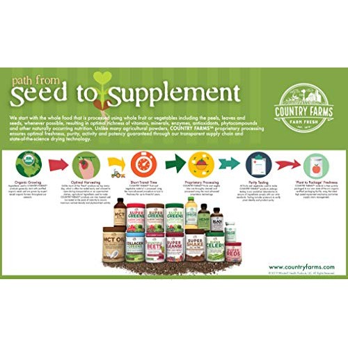 Country Farms Apple Cider Vinegar Capsules, With Ginger, Cayenne