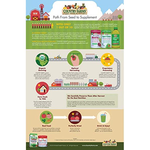 Country Farms Super Green Drink Mix, Natural, 10.6 Ounce Packag