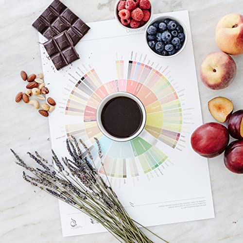 CozyUp Matcha Green Tea Pods Compatible with Keurig K-Cup Brewer...