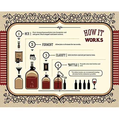 Craft A Brew Home Chardonnay Making Kit – Easy Beginners With In