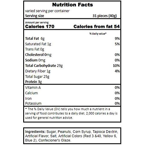 Crazyoutlet French Burnt Peanuts Candy, Bulk Pack, 2 Lbs