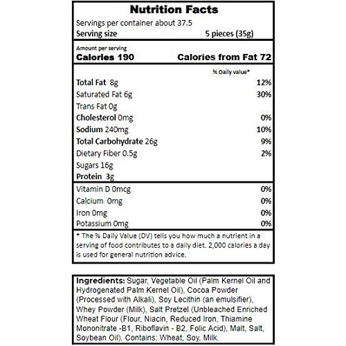 Funtasty Gift Box Gourmet Dark Chocolate Covered Mini Pretzels,