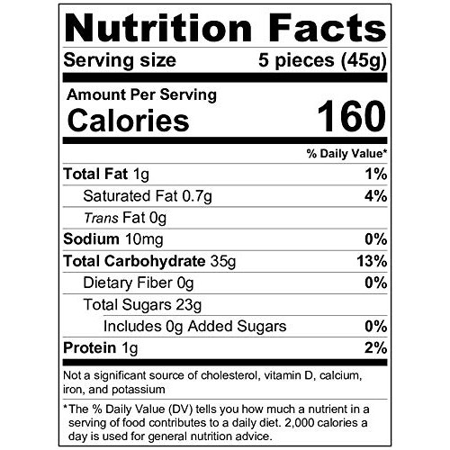 Crazyoutlet Gustafs Strawberry Red Licorice Laces, Non-Gmo Cand