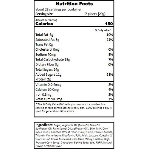 Crazyoutlet Hersheys Kisses Cookies N Creme, Light Blue Foil