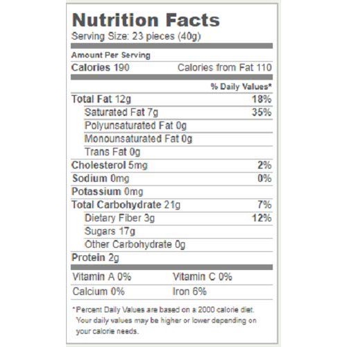 Crazyoutlet Pack - Premium Dark Chocolate Covered Espresso Beans