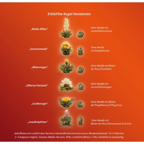 Creano Flowering Tea White Tea – Blooming Tea Gift Set With 17Oz