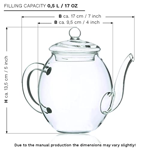 Creano Flowering Tea White Tea – Blooming Tea Gift Set With 17Oz