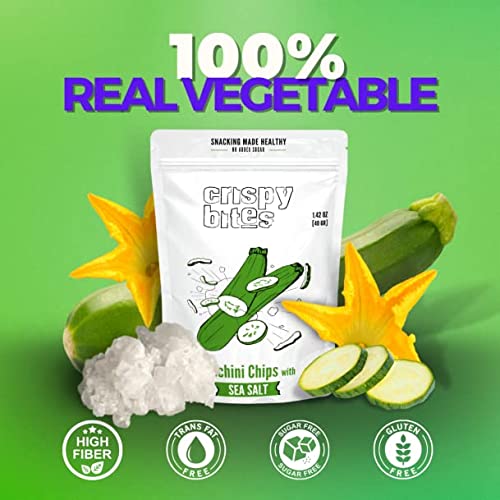 Baked Zucchini Chips, Oven Baked No Oil Added, Vegetable Crisps,...