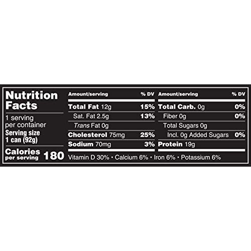 Crown Prince Natural Kipper Snacks - Low in Sodium, 3.25 Ounce C...