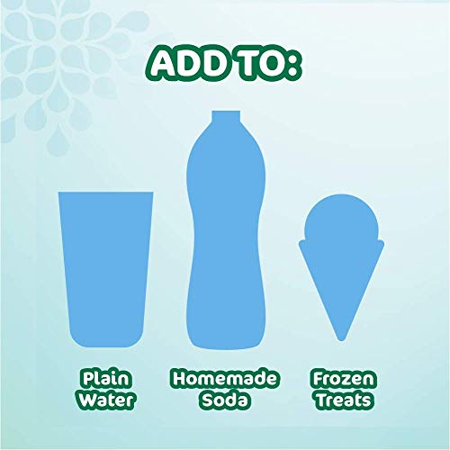 Crush, Watermelon– Powder Drink Mix - 12 Boxes, 72 Sticks – Su