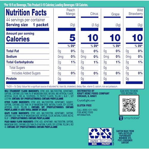 Crystal Light Energizing Variety Pack, 44 ct On-the-Go Packets