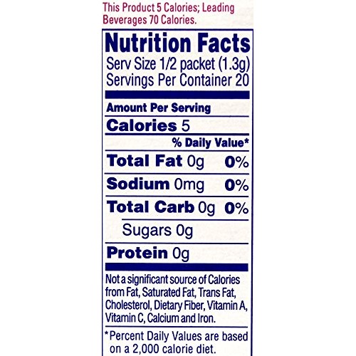 Crystal Light On The Go Raspberry Lemonade, 10-Packet Boxes Pac