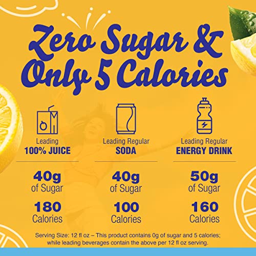 Crystal Light Sugar-Free Decaffeinated Lemon Iced Tea Naturally ...