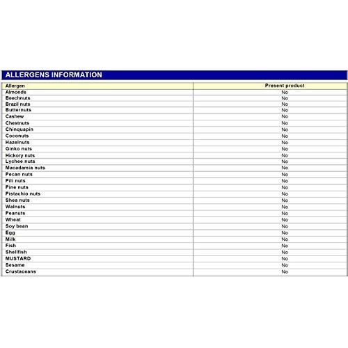 Henry & Henry Redi-Pak Marshmallow Ice Cream Topping, 1 Two-Poun...
