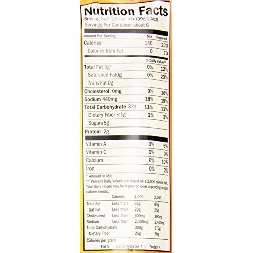 Cup 4 Cup Gluten Free Pancake &Amp; Waffle Mix, 8.7 Oz