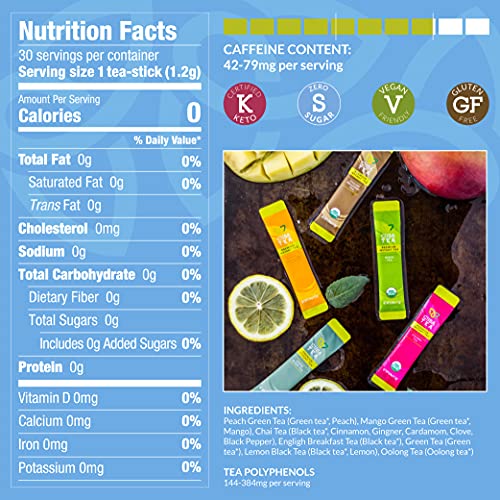 Cusa Tea & Coffee, Green & Black Tea Variety Pack. Premium Insta...