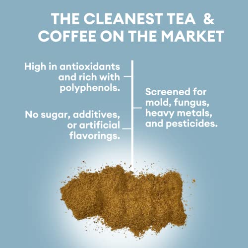 Cusa Tea & Coffee, Green & Black Tea Variety Pack. Premium Insta...