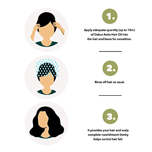 Dabur Amla Hair Oil - Natural Care For Beautiful Hair, 500Ml