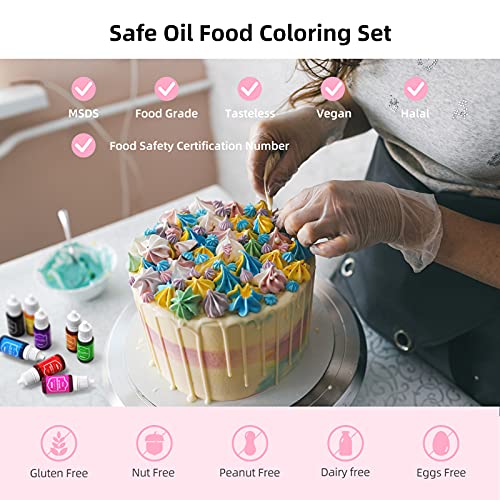 Chocolate Coloring Oil Based Food Dye For Chocolate Candy Melts