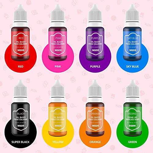 Chocolate Coloring Oil Based Food Dye For Chocolate Candy Melts