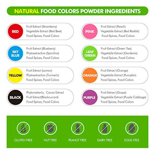Powder Food Coloring Food Dye for Baking Cake Colors Set 8 Color...