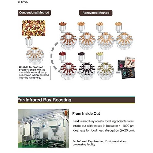 Blanched / Roasted Hazelnuts 3 Lb |Unsalted| Filberts | No Skin