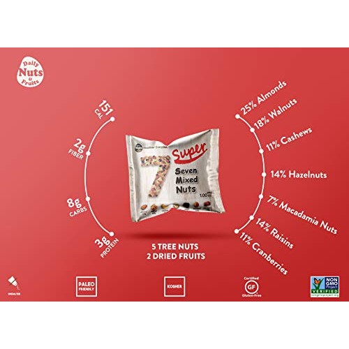 Daily Nuts Super Mix Series Plant Protein, Antioxidant, Non-Gmo