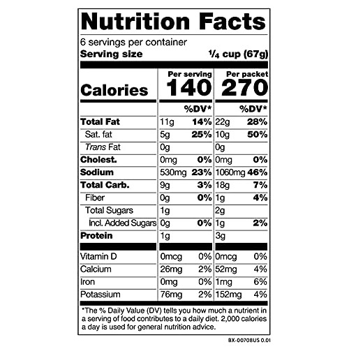 Daiya Zesty Cheddar Style Cheeze Sauce :: Plant-Based Nacho Chee