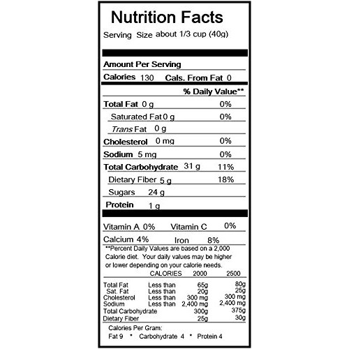 Diced Black Mission Figs, 5 Pound Box