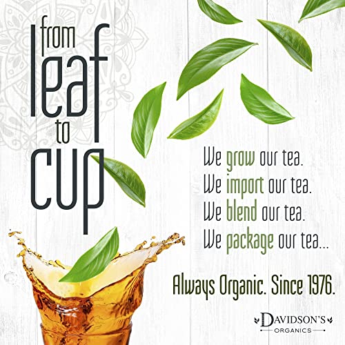 Davidsons Tea Bulk, Decaf Green, 16-Ounce Bag