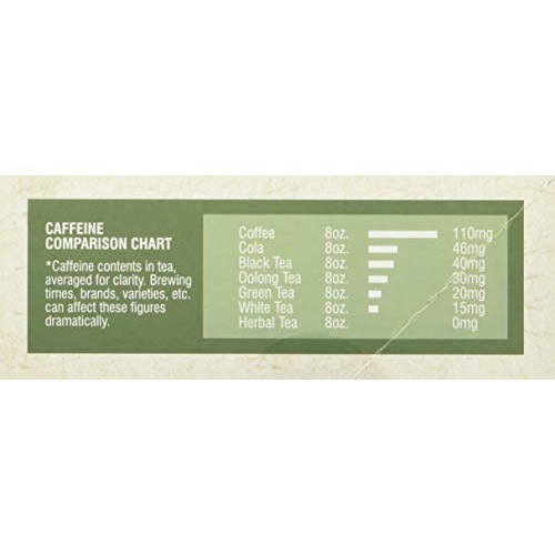 Davidsons Tea Tulsi Pure Leaves, 100-Count Tea Bags