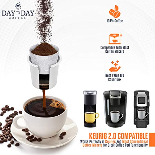Day To Day Coffee Pods, Compatible With Keurig 2.0 Brewers, Box