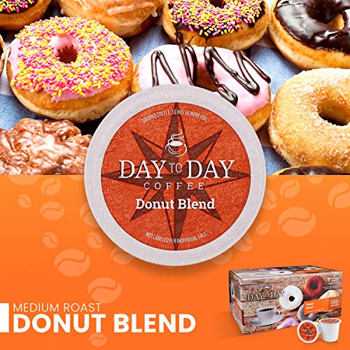 Day To Day Coffee Pods, Compatible With Keurig 2.0 Brewers, Box