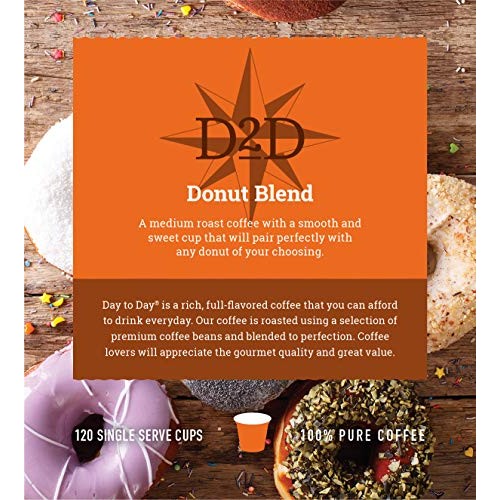 Day To Day Coffee Pods, Compatible With Keurig 2.0 Brewers, Box