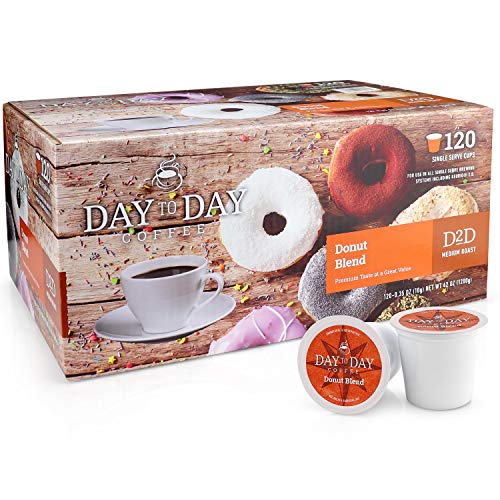 Day To Day Coffee Pods, Compatible With Keurig 2.0 Brewers, Box
