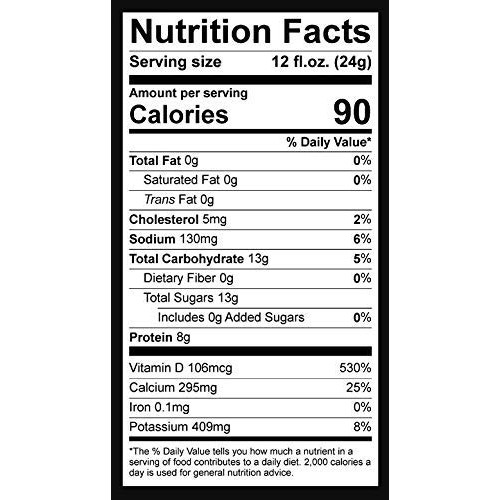 Deep Rich 3X1 Lb Nonfat Dry Milk