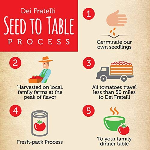 Dei Fratelli Chopped Italian Tomatoes - All Natural - 5Th Genera