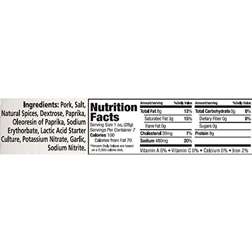 Hot Calabrese Dry Cured Sausage 7 Oz.Pack Of 3