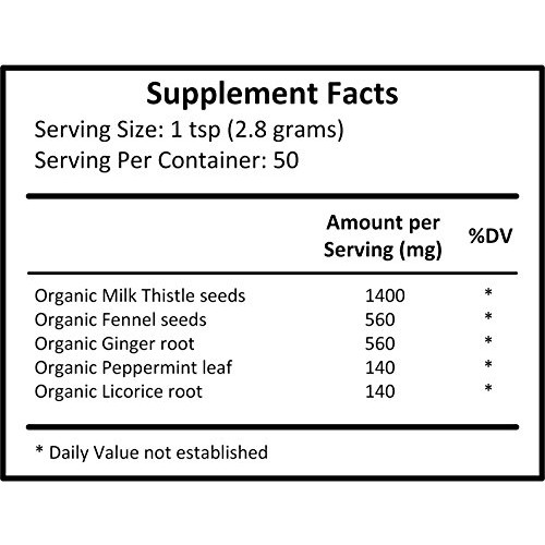 Ayurvedic Detox Tea - Stomach Relief &Amp; Liver Cleansing - Organic